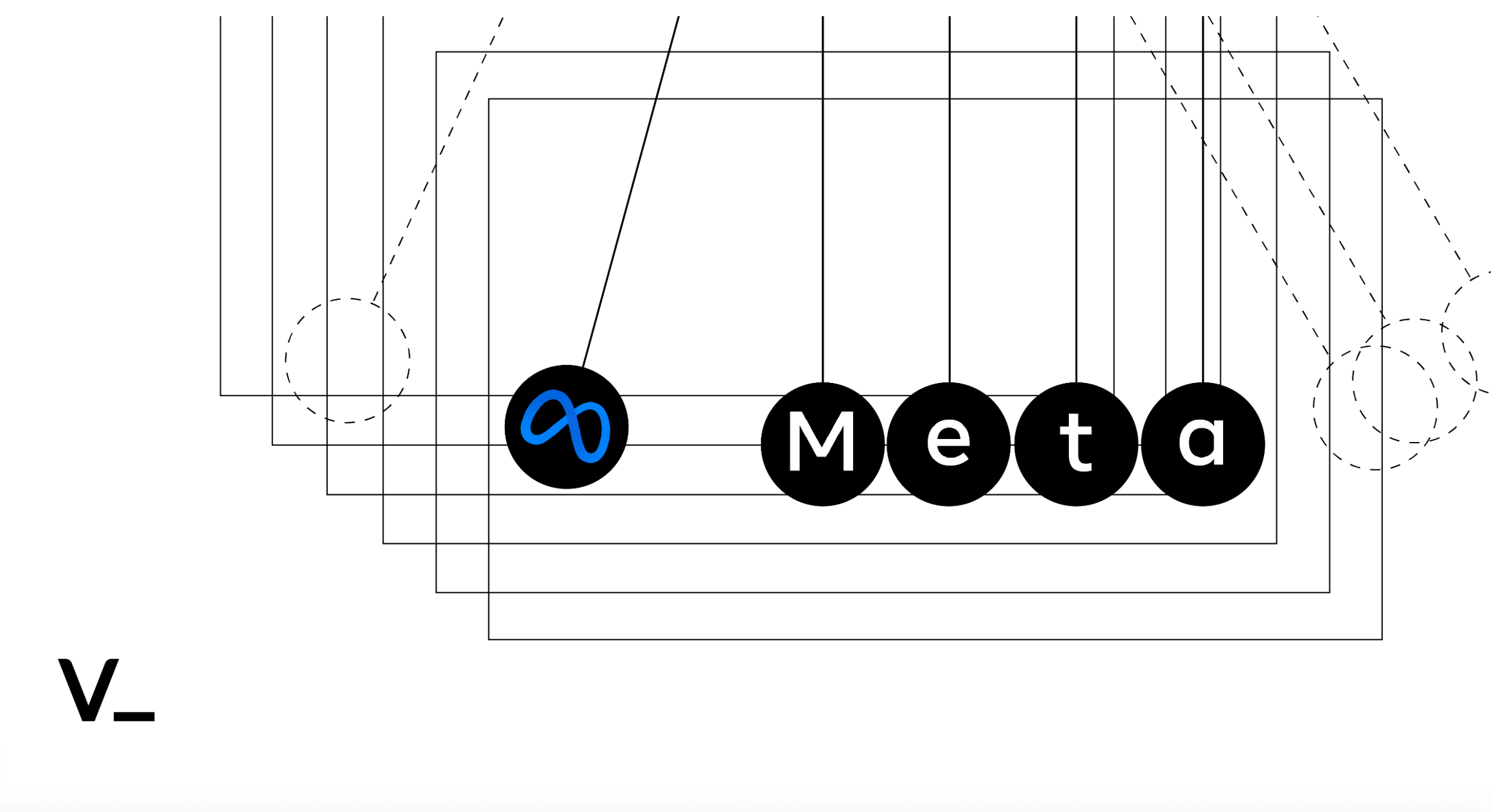 meta-Logo auf schwingenden Bällen