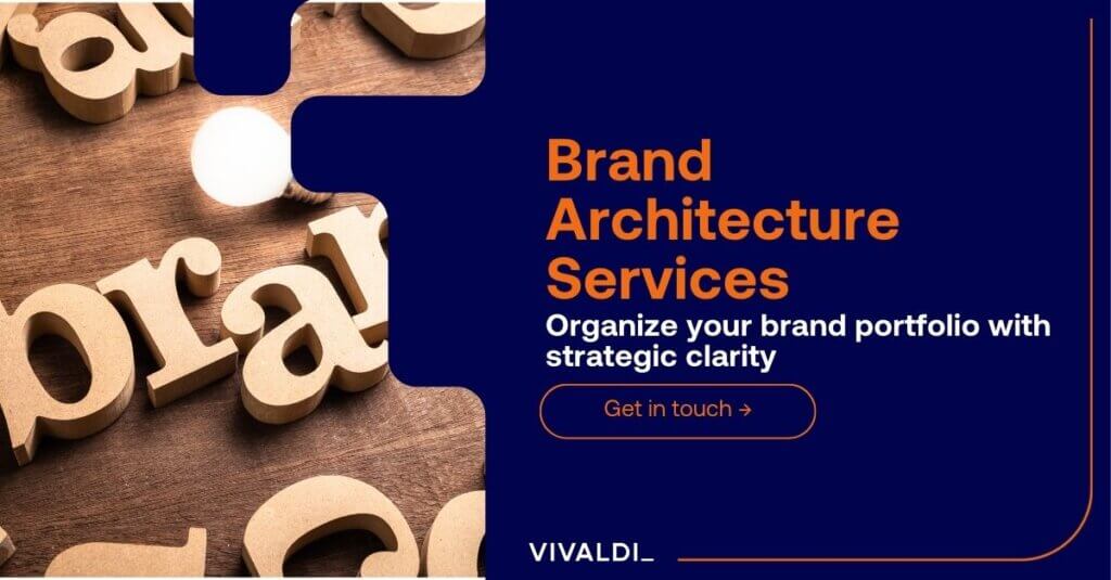 Brand Architecture Services BAnner