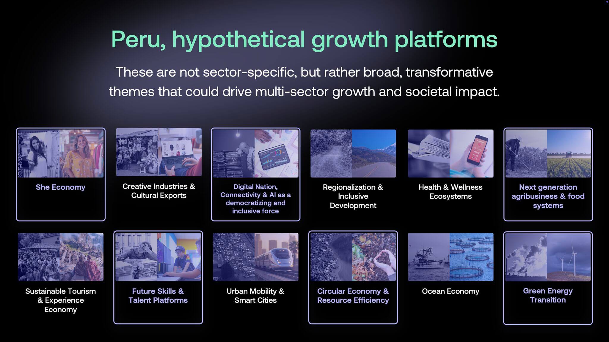 Peru, hypothetical growth platforms