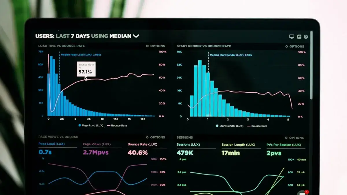 Matriz de estrategia de crecimiento que muestra las dimensiones integradas de estrategia, marca, digital e inteligencia artificial para la expansión empresarial