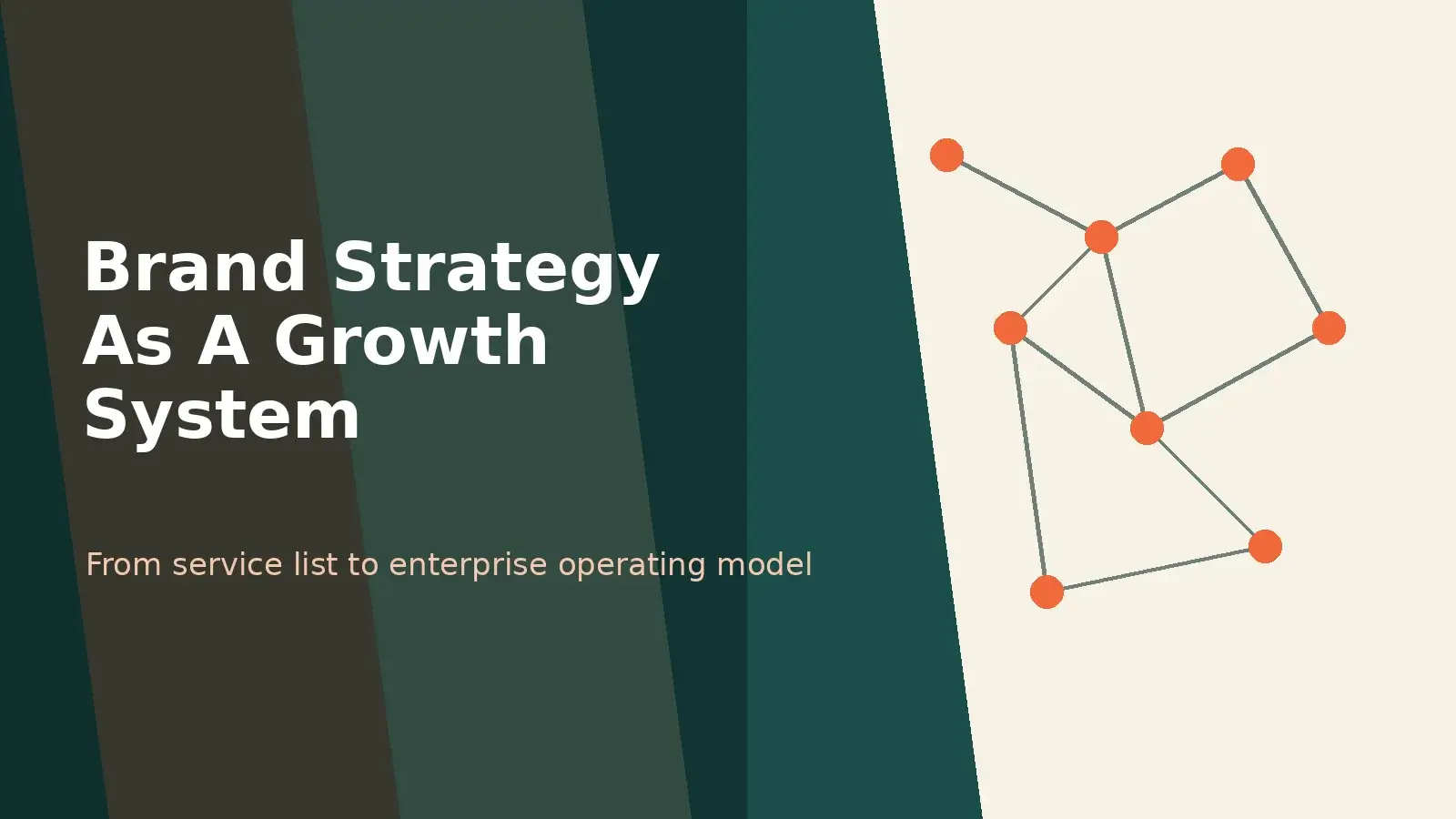 Brand strategy operating model connecting teams, data, and enterprise growth systems